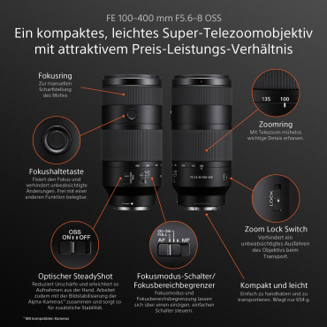 Sony FE 100-400mm F5.6-8 OSS