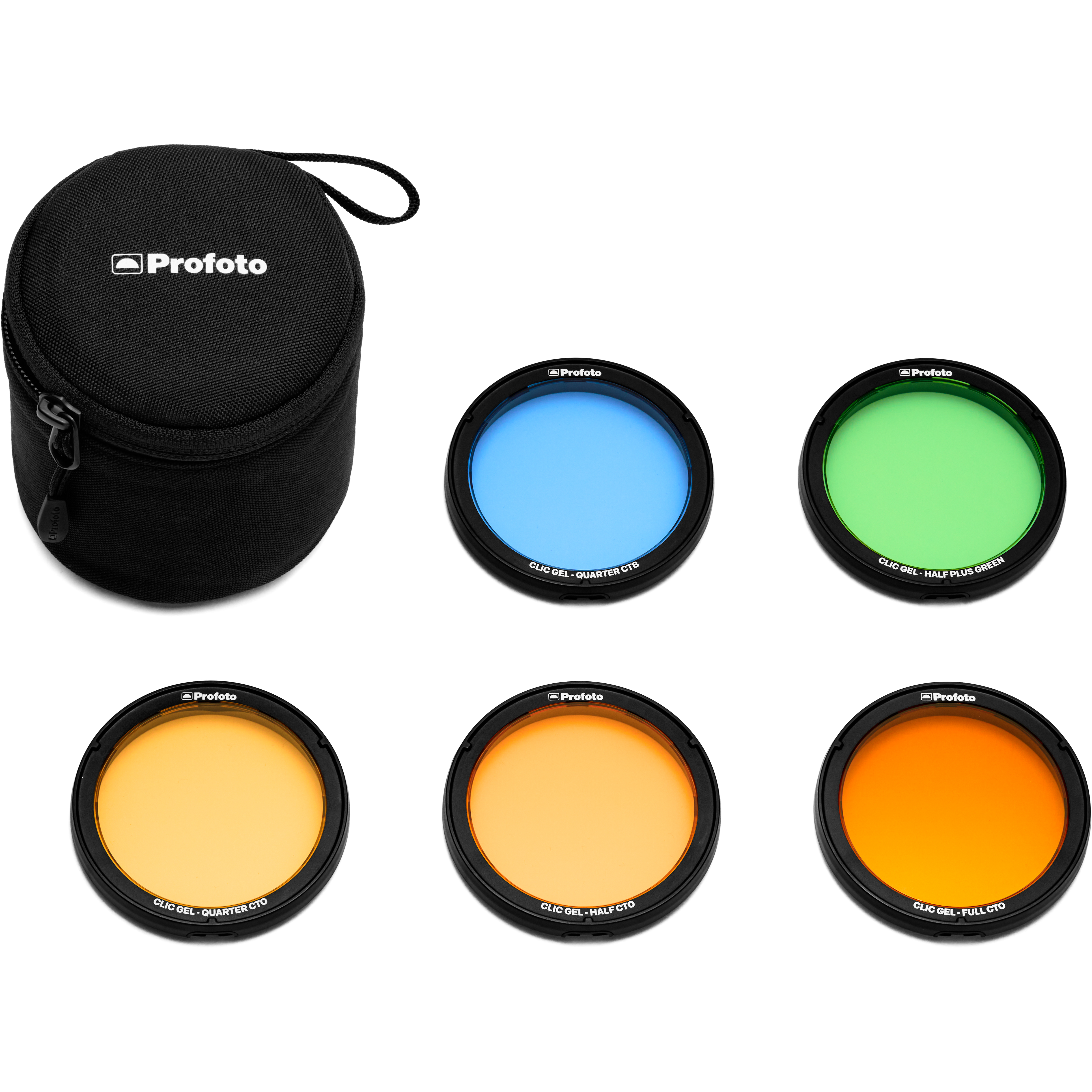 Profoto Clic Color Correction Kit für perfekte Farbkorrekturen