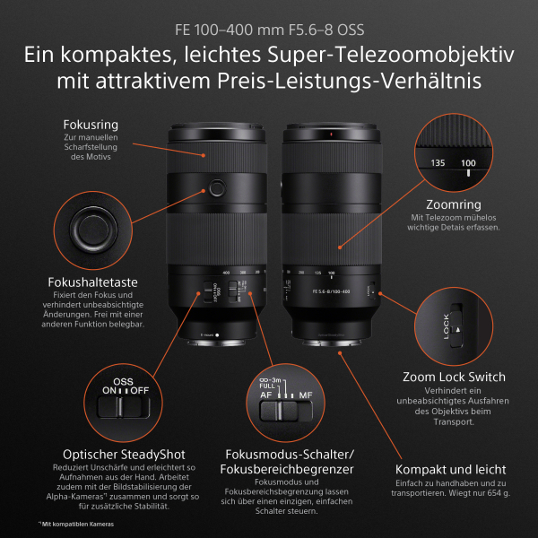 Sony FE 100-400mm F5.6-8 OSS