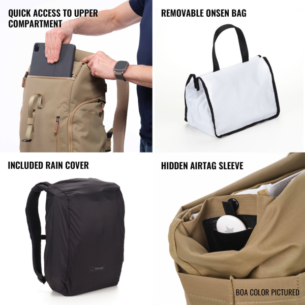 Shimoda Side Street 22 Kit de démarrage - Anthracite