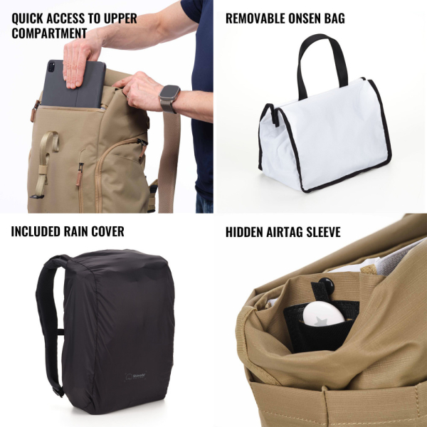 Shimoda Side Street 22 Starter-Kit Boa